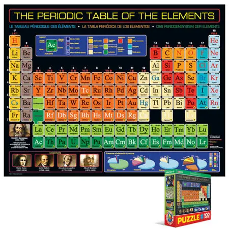 8104-1001 – Periodic Table Jigsaw Puzzle – 100-Piece Educational Science Puzzle (7" X 9") 1