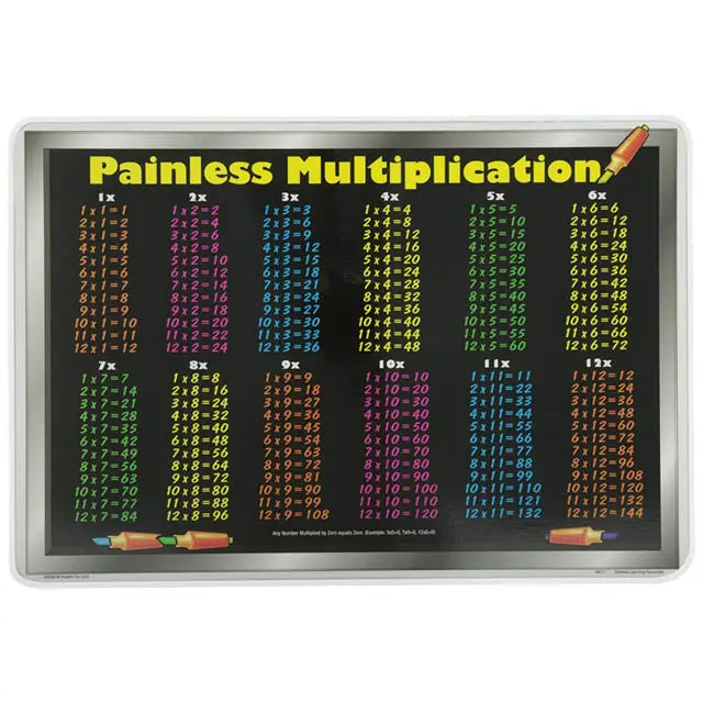 Mlt-1 Painless Multiplication Placemat – Interactive Learning Aid For Kids 1