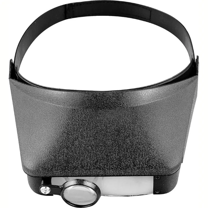 Multi-Power Headband Magnifier – Dual-Lens Visor With Adjustable Focus 1