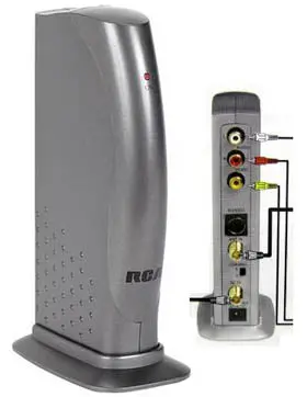 Ph61159 - Dual-Channel Rf Modulator With S-Video Switching Capability 1