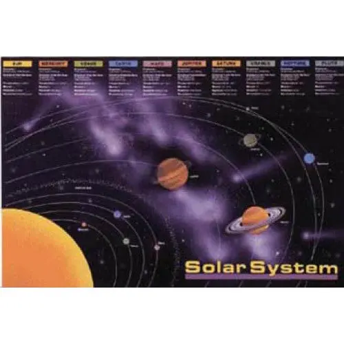 R21100 Solar System Placemat – Visual Astronomy Guide For Kids & Students 1