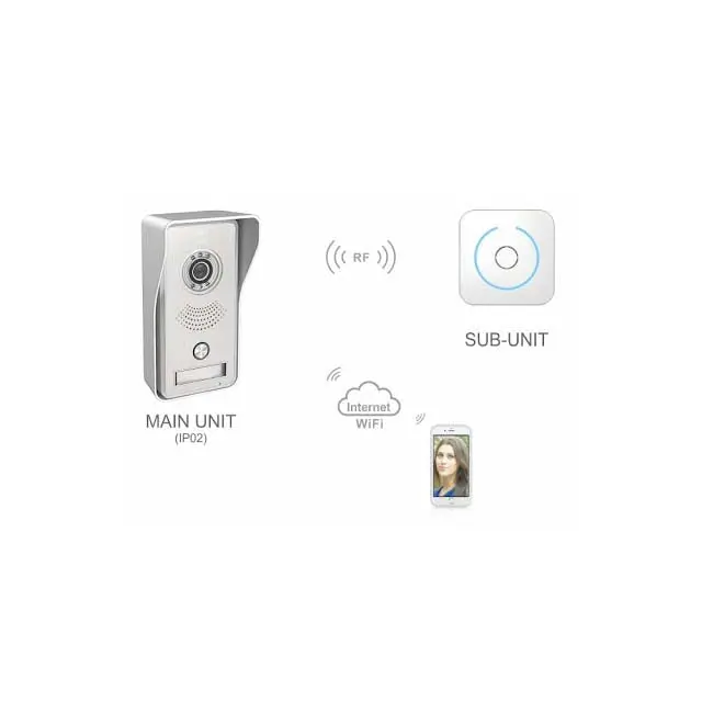 Wi-Fi Doorbell Camera With Motion Detection & Night Vision 1
